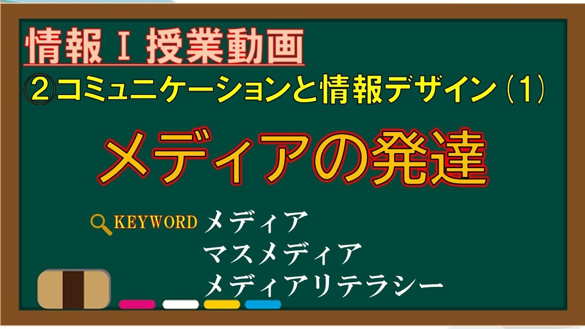 メディアフュージョンについて